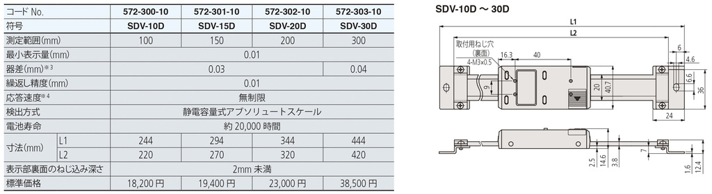 国内正規品 ミツトヨ ABSデジマチック測長ユニット SDV-30D 4657144 JAN