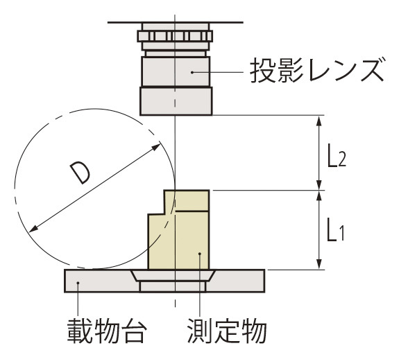 /pim-assets/medias_converted/Highres/Mitutoyo/Media/ExternalDimensions/13_Optical Measuring/32_0_PJ-H30_000000_d_2.jpg