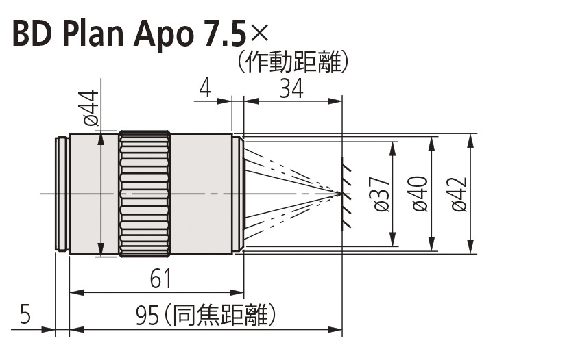 明暗視野用対物レンズ     商品   ミツトヨ