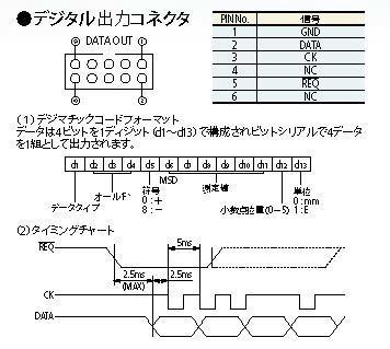 /pim-assets/medias_converted/Highres/Mitutoyo/Media/Illustration/11_Sensor Systems/61_1_Μu-Checker_Digital-Type_202011_i_1.jpg