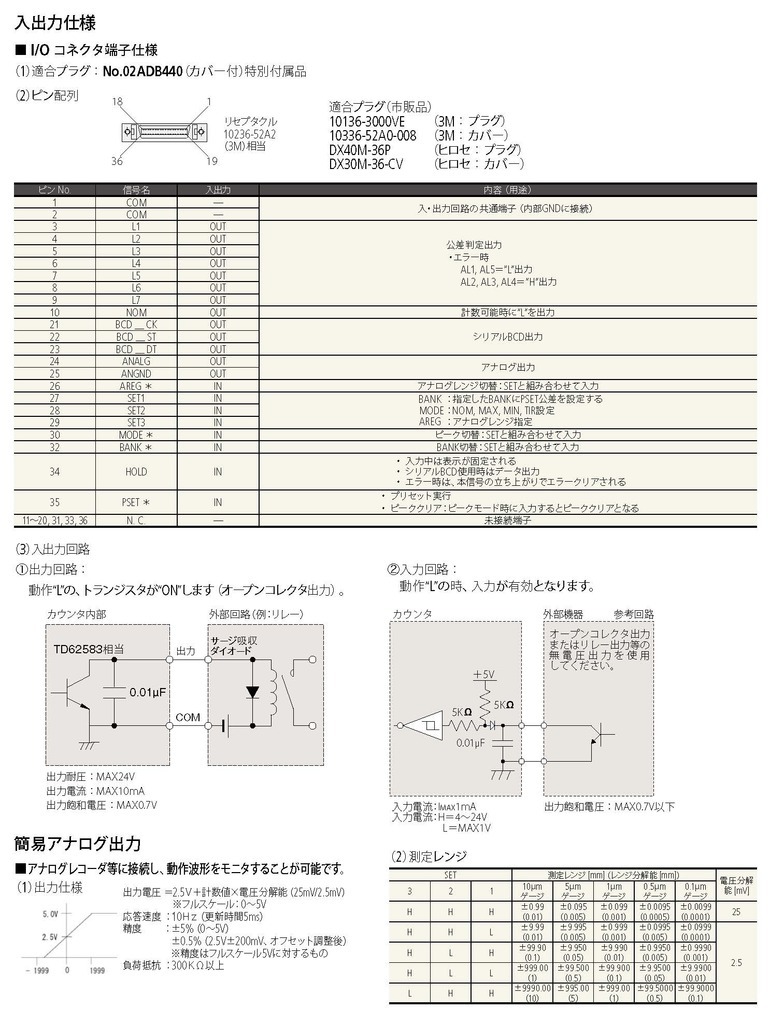 /pim-assets/medias_converted/Highres/Mitutoyo/Media/Illustration/11_Sensor Systems/61_1_EB_202011_i_1.jpg