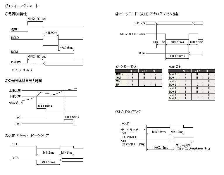 /pim-assets/medias_converted/Highres/Mitutoyo/Media/Illustration/11_Sensor Systems/61_1_EB_202011_i_2.jpg