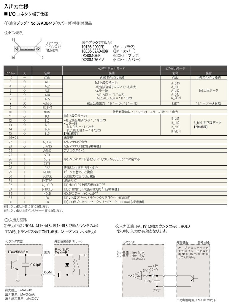 /pim-assets/medias_converted/Highres/Mitutoyo/Media/Illustration/11_Sensor Systems/61_1_EH_202011_i_2.jpg