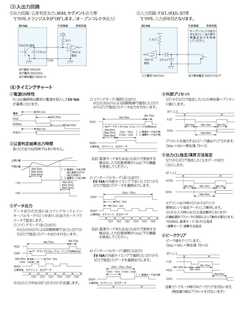 /pim-assets/medias_converted/Highres/Mitutoyo/Media/Illustration/11_Sensor Systems/61_1_EV-16A_202011_i_3.jpg