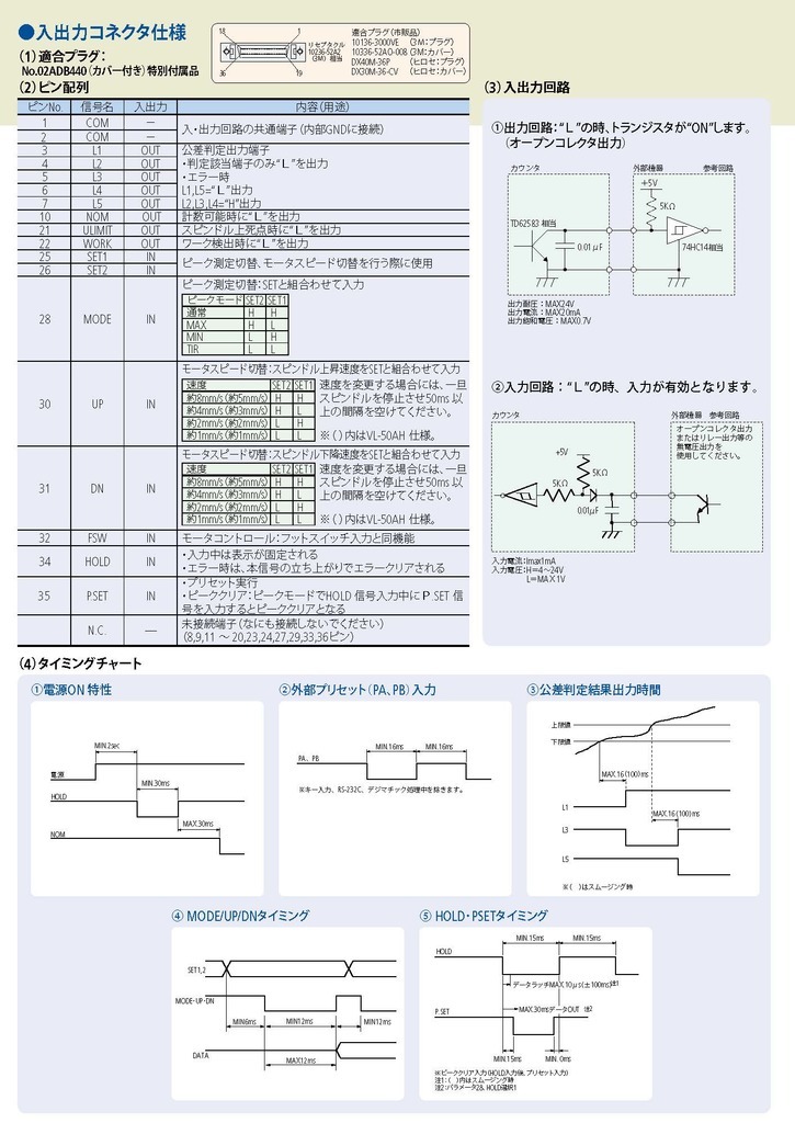 /pim-assets/medias_converted/Highres/Mitutoyo/Media/Illustration/11_Sensor Systems/61_1_VL-50B-50-B_202011_i_2.jpg