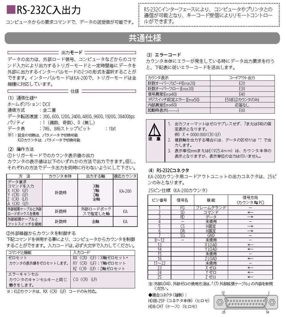 /pim-assets/medias_converted/Highres/Mitutoyo/Media/Illustration/12_Scale/62_0_KA-200_202010_i_1.jpg