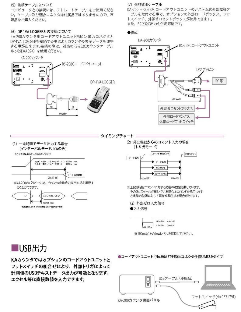 /pim-assets/medias_converted/Highres/Mitutoyo/Media/Illustration/12_Scale/62_0_KA-200_202010_i_2.jpg