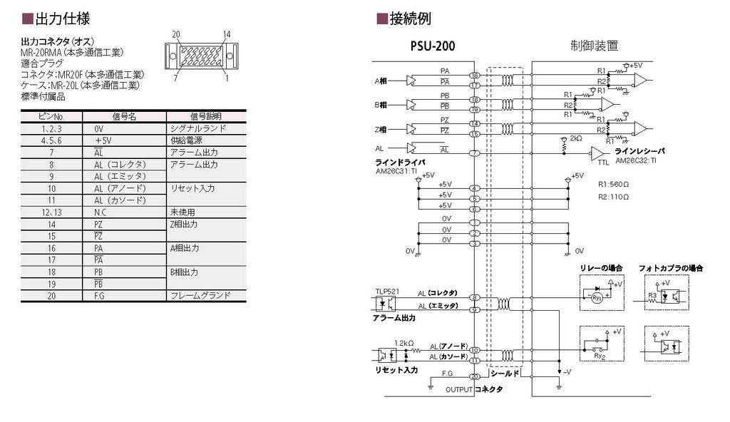 /pim-assets/medias_converted/Highres/Mitutoyo/Media/Illustration/12_Scale/62_0_PSU-200_202010_i_1.jpg