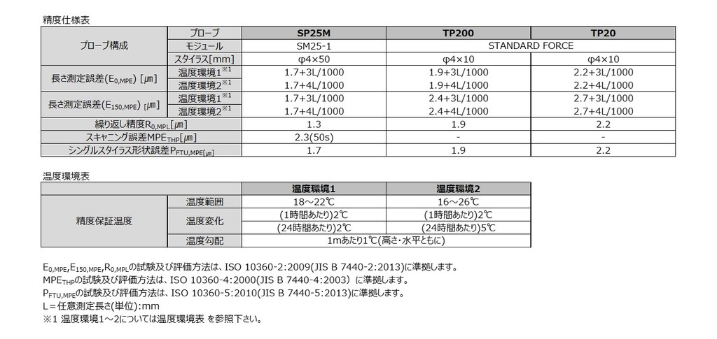 /pim-assets/medias_converted/Highres/Mitutoyo/Media/Illustration/17_Coordinate Surveying Desk / 21_0_CRT-AV900_Z600_202010_i_1.jpg