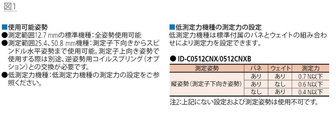 /pim-assets/medias_converted/Standard/Mitutoyo/Media/Illustration/04_Indicators/04_2_543-705_202309_i_jp.jpg