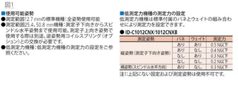 /pim-assets/medias_converted/Standard/Mitutoyo/Media/Illustration/04_Indicators/04_2_543-715_202309_i_jp.jpg