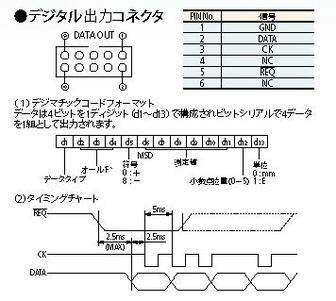 /pim-assets/medias_converted/Standard/Mitutoyo/Media/Illustration/11_Sensor Systems/61_1_Μu-Checker_Digital-Type_202011_i_1.jpg