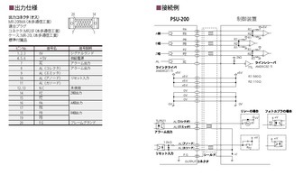 /pim-assets/medias_converted/Standard/Mitutoyo/Media/Illustration/12_Scale/62_0_PSU-200_202010_i_1.jpg