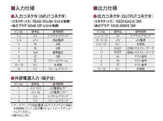 /pim-assets/medias_converted/Standard/Mitutoyo/Media/Illustration/12_Scale/62_0_PSU-250_202010_i_1.jpg