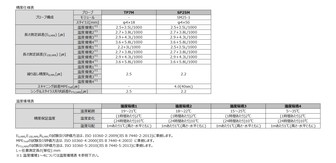 /pim-assets/medias_converted/Standard/Mitutoyo/Media/Illustration/17_坐標測量機/21_0_MACH-V9106_202010_i_1.jpg