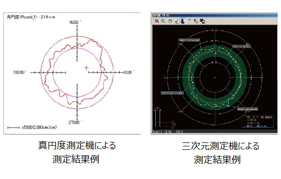 図8