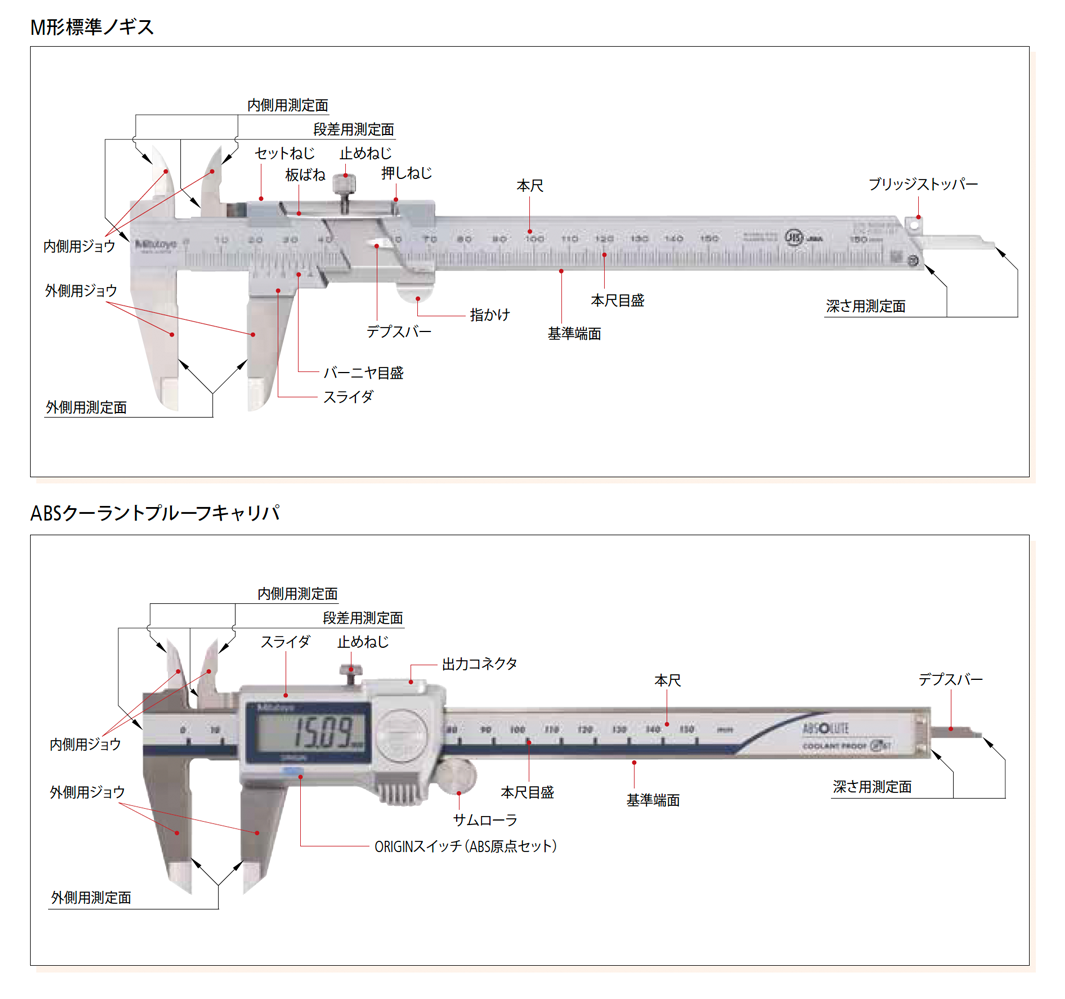 ノギスとは？　M形標準ノギス　ABSクーラントプルーフキャリパ