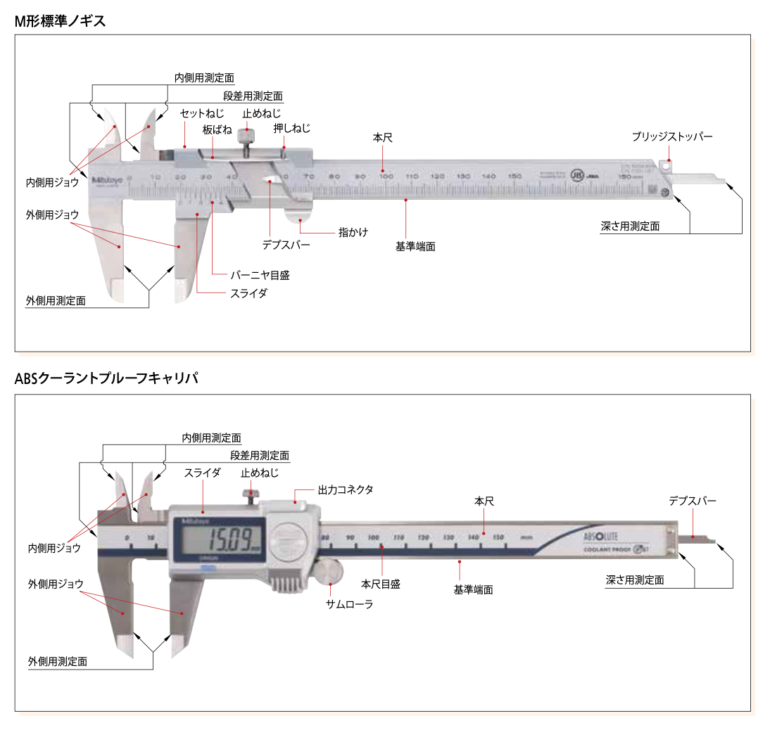 ノギスとは？　M形標準ノギス　ABSクーラントプルーフキャリパ