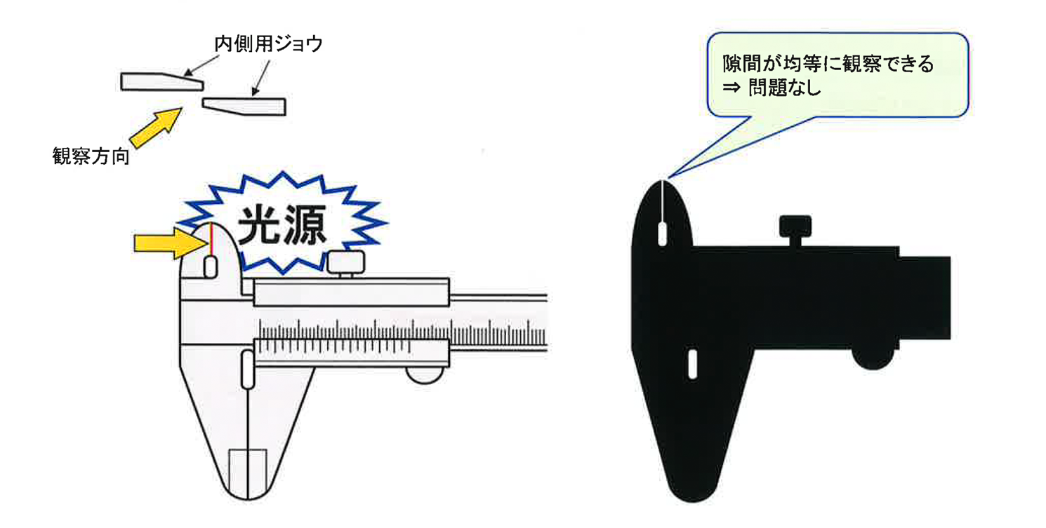 ノギスの正しい使い方と注意点　使用前の確認　内側用測定面間の隙間