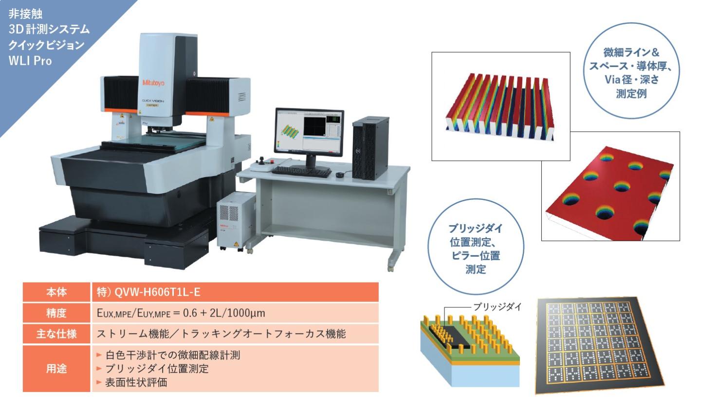 図表3：非破壊、かつ大面積を効率的に評価・計測できる「クイックビジョンWLI Pro」