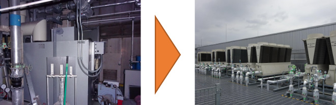 宇都宮地区MC工場内の温水ボイラーをモジュールチラーへ更新することでA重油の削減とエネルギー効率の向上を実現しました。