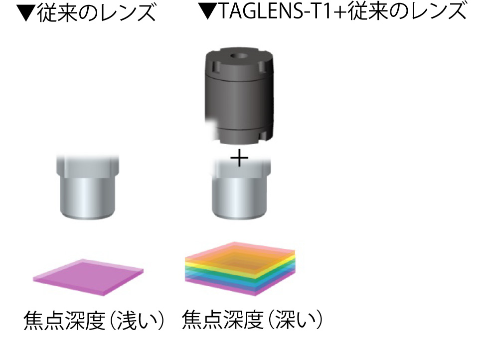 ピント合わせの時間短縮_3.jpg