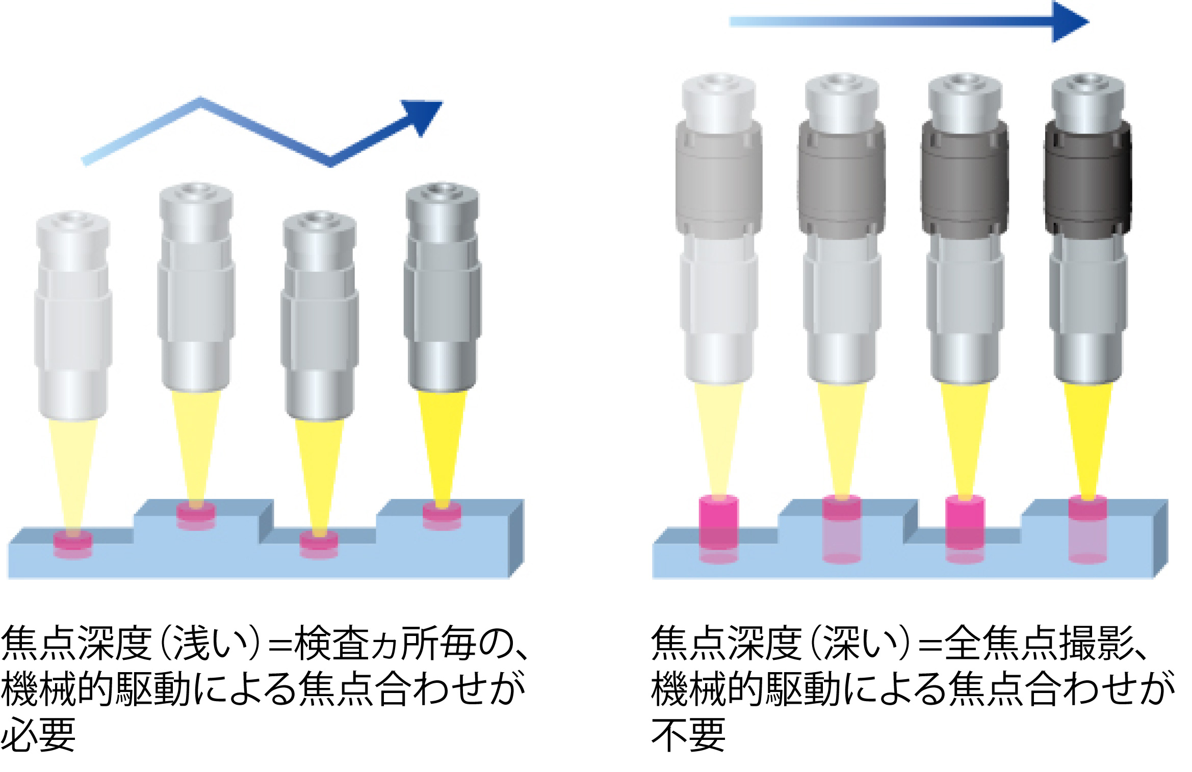 Z軸駆動無しに2_j.jpg