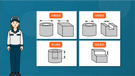 ノギスによる測定