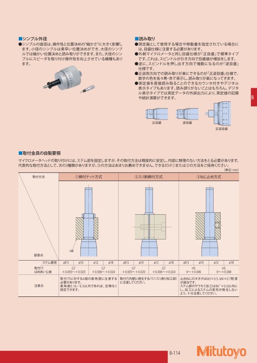 ミツトヨ精密測定機器・総合カタログNo.13-52版