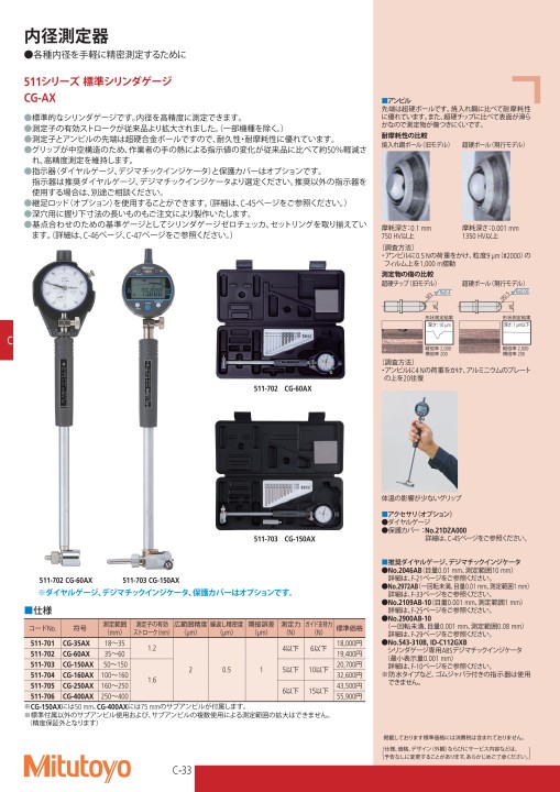 限定セール！】 株式会社ミツトヨ アンビル28MM 21DZA213F discoversvg.com