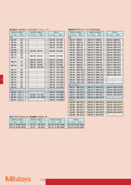 ミツトヨ 568-368(校正書類付) ボアマチック/568-368/校正証明書+トレサビリティ体系図付 計測、検査