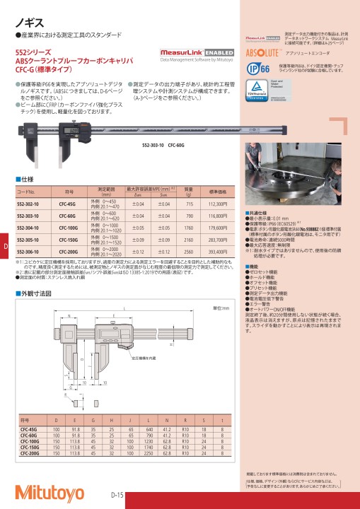 ミツトヨ精密測定機器・総合カタログNo.13-52版