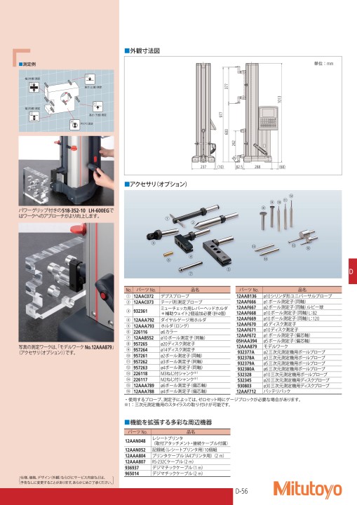 ミツトヨ精密測定機器・総合カタログNo.13-52版