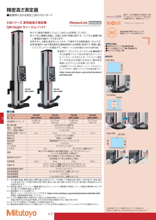 ミツトヨ精密測定機器・総合カタログNo.13-52版