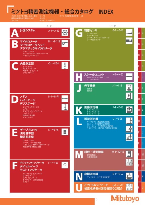 ミツトヨ精密測定機器・総合カタログNo.13-52版