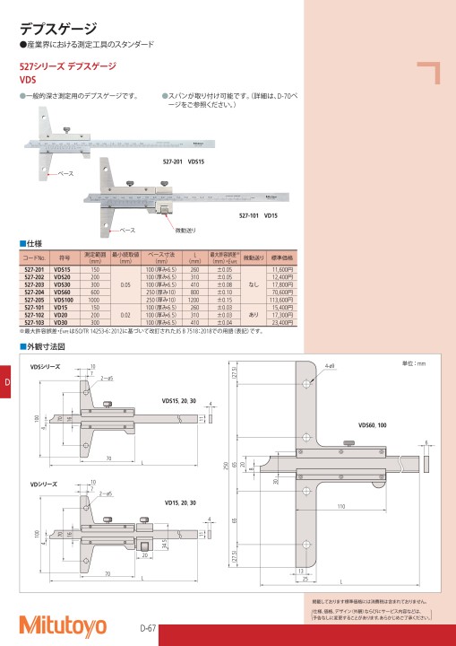 ミツトヨ精密測定機器・総合カタログNo.13-52版