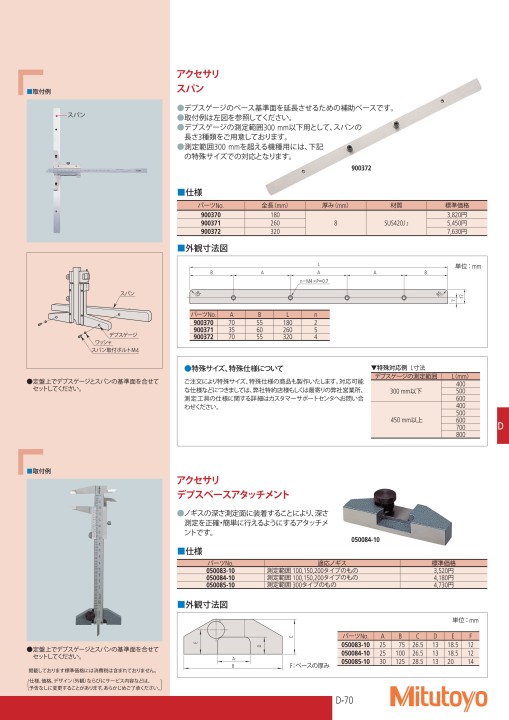 ミツトヨ精密測定機器・総合カタログNo.13-52版