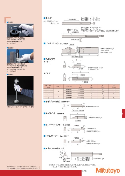 ミツトヨ精密測定機器・総合カタログNo.13-52版