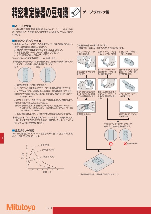 ミツトヨ精密測定機器・総合カタログNo.13-52版