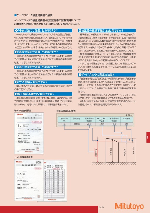 ミツトヨ精密測定機器・総合カタログNo.13-52版