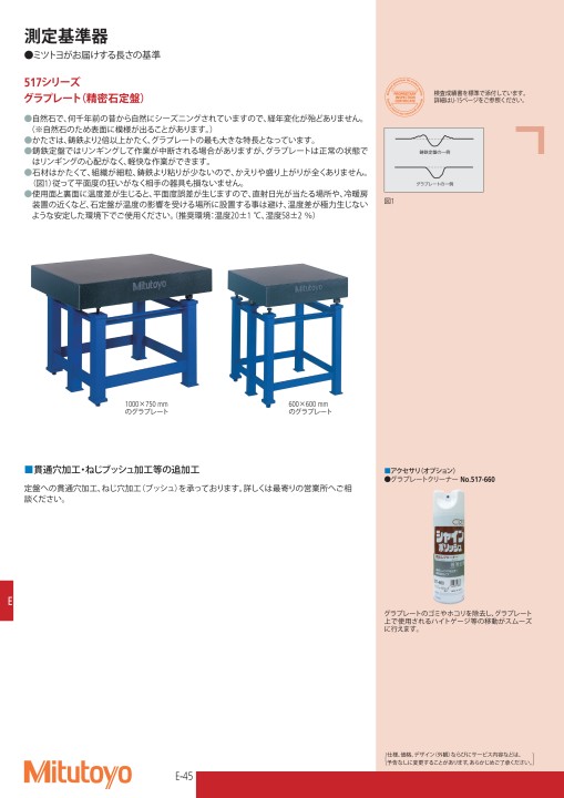 公式通販 □SK ダイヤルテンションゲージ DITG30PJ 2362147 送料別途