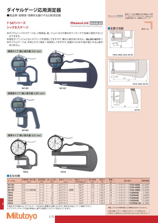 ミツトヨ精密測定機器・総合カタログNo.13-52版