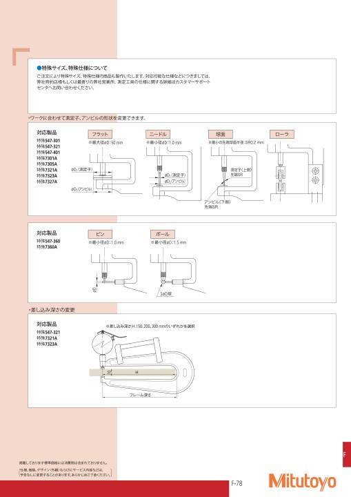 ミツトヨ精密測定機器・総合カタログNo.13-52版