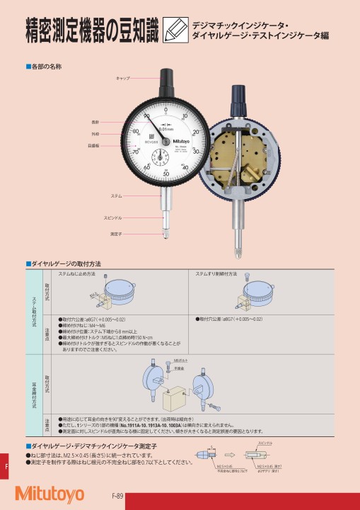 ミツトヨ精密測定機器・総合カタログNo.13-52版