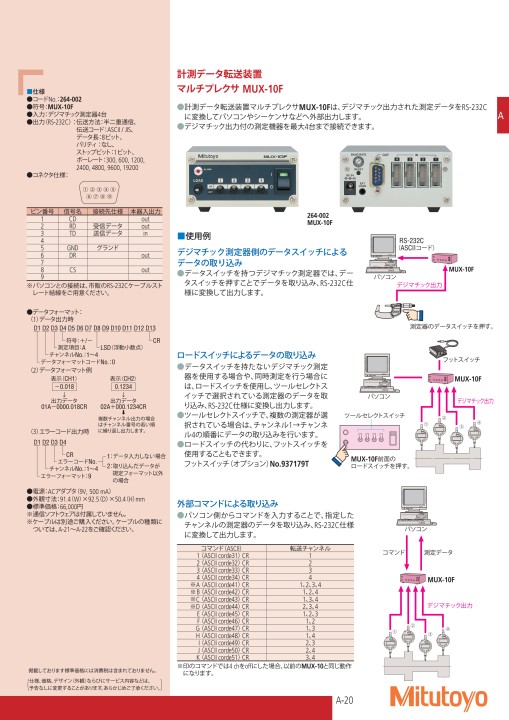 ミツトヨ精密測定機器・総合カタログNo.13-52版