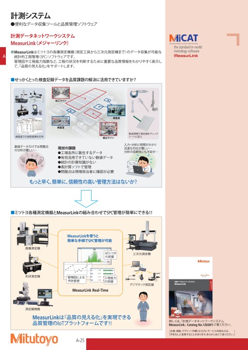 ミツトヨ精密測定機器・総合カタログNo.13-52版