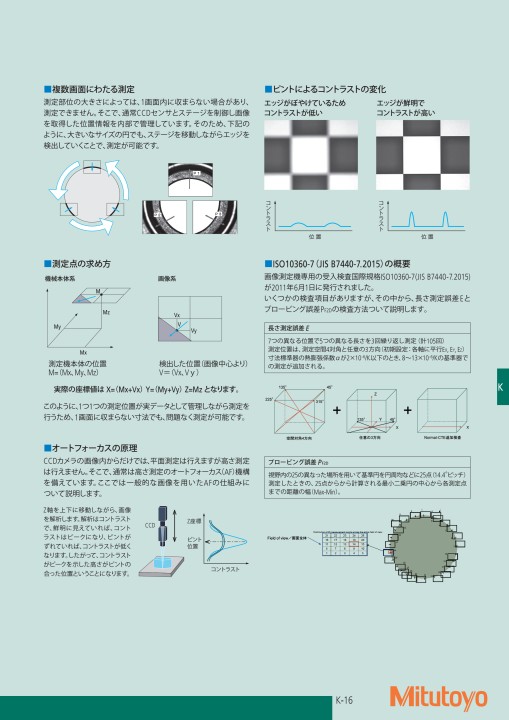 ミツトヨ精密測定機器・総合カタログNo.13-52版