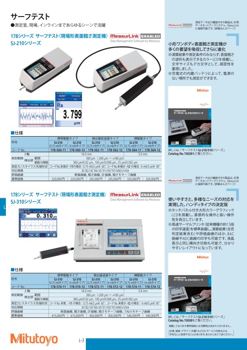 ミツトヨ精密測定機器・総合カタログNo.13-52版