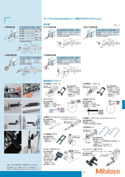 ミツトヨ精密測定機器・総合カタログNo.13-52版
