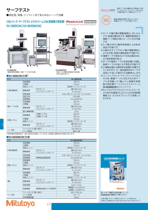 ミツトヨ精密測定機器・総合カタログNo.13-52版